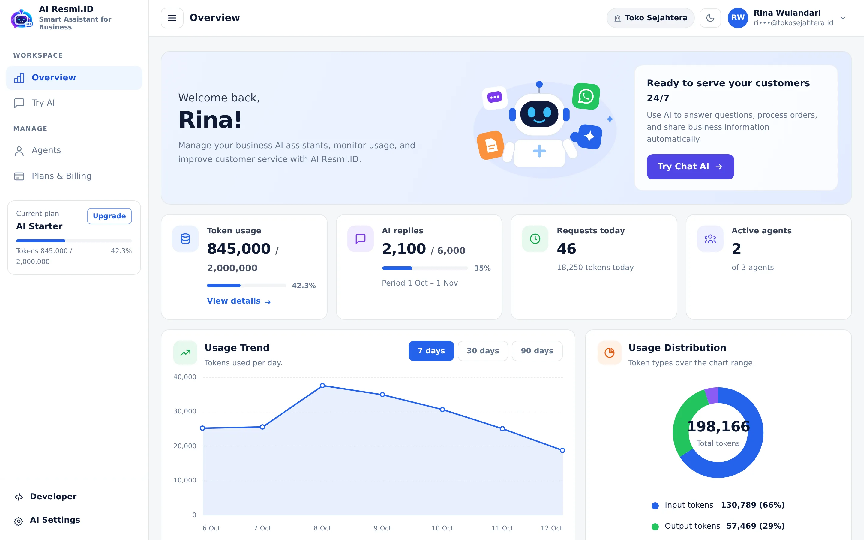 Screenshot of the page Overview — Quota cards & hero